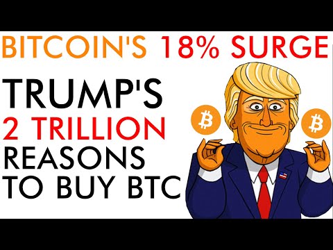 Bitcoin&#039;s Wild 18% SURGE! Trump Gives 2 Trillion More Reasons to Buy Crypto in 2020